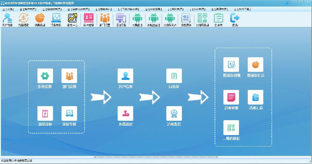 琛寶IC卡消費(fèi)管理系統(tǒng)V1.2