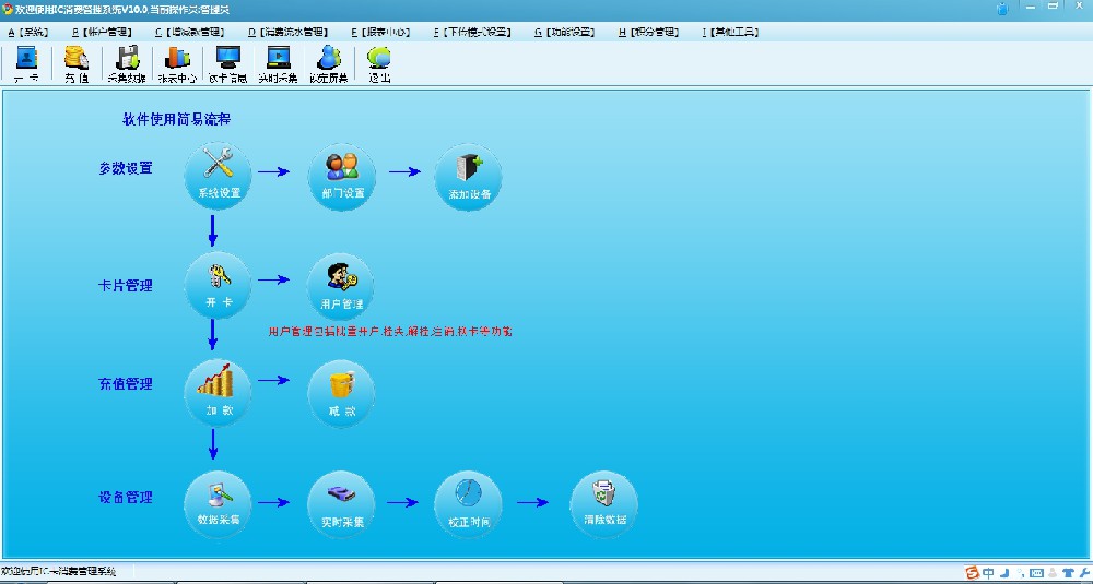 琛寶IC消費(fèi)管理系統(tǒng)V10.0